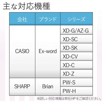 Djc 029pn 電子辞書ケース ハート 1個 エレコム 通販サイトmonotaro