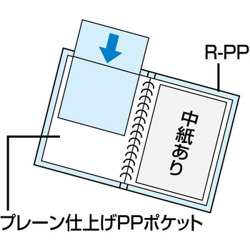 クリヤーブック替紙式 コクヨ
