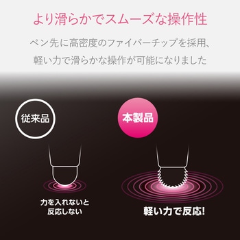 超感度スマートフォン用タッチペン AL.STYLUS エレコム