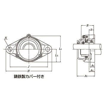 ひしフランジ形ユニット無給油式 NTN(エヌティーエヌ)