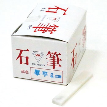 石筆 日本光器製作所(NIKKO)