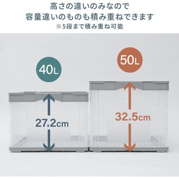 折りたたみコンテナ 収納ボックス オリコン リス