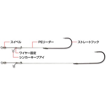 鰻RIG(ウナギリグ) EverGreen INTERNATIONAL