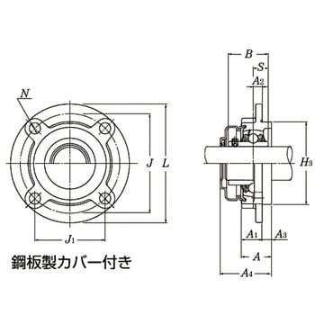 印ろう付丸フランジ形ユニット給油式 エヌティーエヌ(NTN) ベアリング