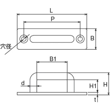 角型パッドアイ WAKI