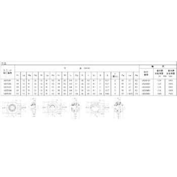テークアップ形ユニット無給油式 NTN(エヌティーエヌ)