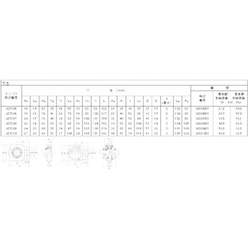 CM-UKT307 e[NAbv`jbg NTN(GkeB[Gk) SJo[t d׏dp 00393741