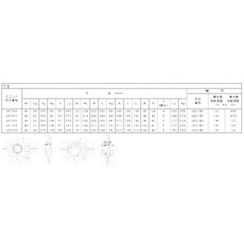 テークアップ形ユニット給油式耐熱用 NTN(エヌティーエヌ)