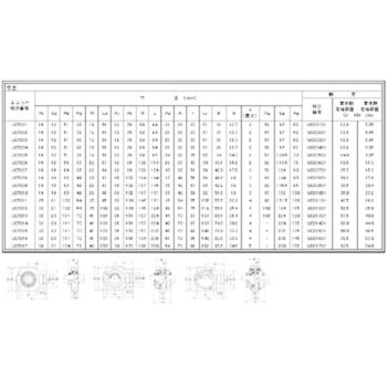テークアップ形ユニット給油式 NTN(エヌティーエヌ)
