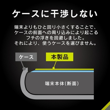 Google Pixel 8a ケースとの相性抜群 高透明 画面保護強化ガラス トリニティ