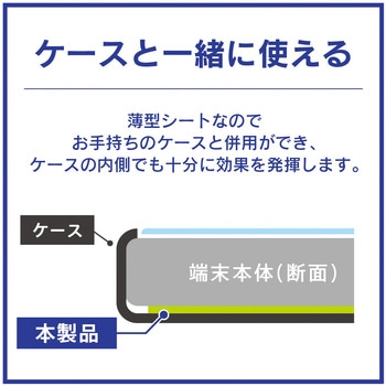 スマ冷え Premium 貼って剥がせるスマートフォン冷却シート 蓄熱1.5倍 マットホワイト トリニティ