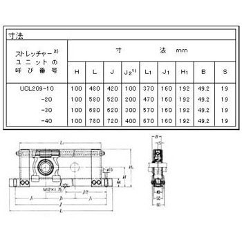 メーカー在庫あり】 NTN(株) NTN 軸受ユニット UCL209-20D1 HD-