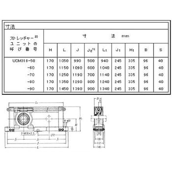 UCM318-50 ストレッチャーユニット 鋼形鋼製フレーム ストレッチャー 1