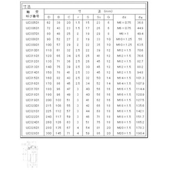 ユニット用玉軸受 NTN(エヌティーエヌ)