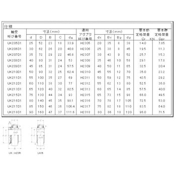 ユニット用玉軸受 NTN(エヌティーエヌ)