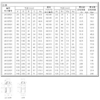 ユニット用玉軸受 NTN(エヌティーエヌ)