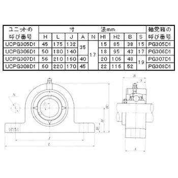 UCPG305D1 �x�A�����O���j�b�g ��ʍ\���p�����|�ސ��s���[�`���j�b�g NTN(�G�k�e�B�[�G�k) �d�׏d�p 00408231