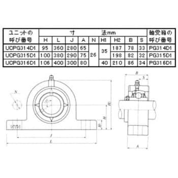 ベアリングユニット 一般構造用圧延鋼材製ピロー形ユニット エヌティー