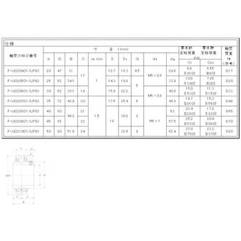 ユニット用玉軸受 NTN(エヌティーエヌ)