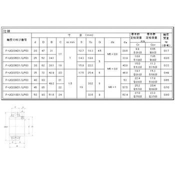 ユニット用玉軸受 NTN(エヌティーエヌ)