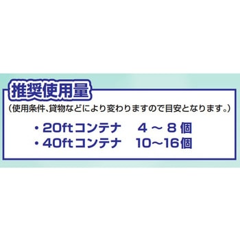ワンダードライ 海上コンテナ内結露防止乾燥剤 サンユー印刷
