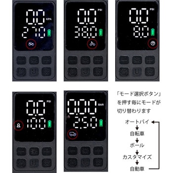 スマートエアポンプ JP03 KIJIMA(キジマ)