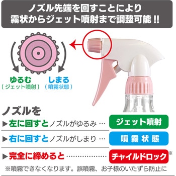 ザ・霧吹き (振り子式) ダリヤ