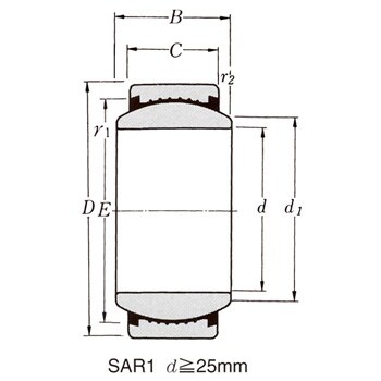 SAR1-35 球面滑り軸受 無給油式(球面ブッシュ) 1個 エヌティーエヌ(NTN