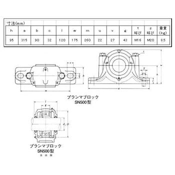 SN516 プランマブロック SN500型 1個 トーホー 【通販サイトMonotaRO】