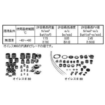 80B-1020 オイレス#80 ブッシュ 1個 オイレス工業 【通販サイトMonotaRO】