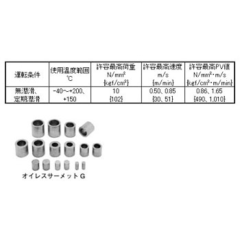 55S-618631 �I�C���X�T�[���b�g�u�b�V�� �I�C���X�H�� 00465026