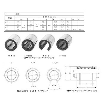 OZAKリニアモーションボルベアリング SL型 オザック精工