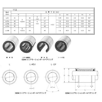 SL20 OZAKjA[V{xAO SL^ IUbNH 00465534