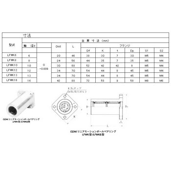 リニアモーションボールベアリング LFWKS型 オザック精工
