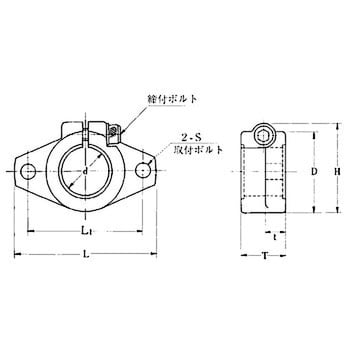 SF30 ＜SF＞ フランジ付 鋳物シャフトブロック 1個 オザック精工