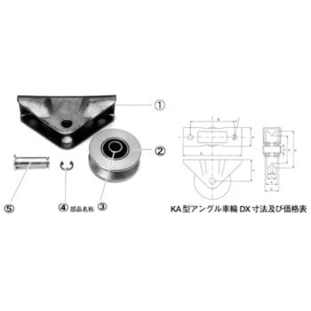 KA型アングル車輪DX 伊藤鋳工 戸車 【通販モノタロウ】