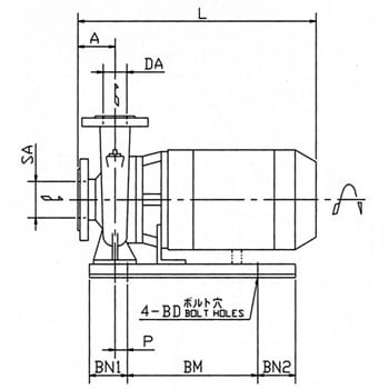 株）荏原製作所 エバラ 片吸込渦巻ポンプ 32X32FSFD6.75A (2808765)-