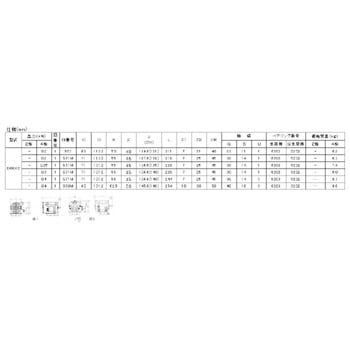 SKD-4P-0.4kW-DBKK2-S71M 単相モートル(防滴保護形)コンデンサ始動形モートル 1個 東芝 【通販モノタロウ】