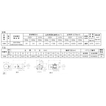 全閉外扇形FA形ブレーキモートル (無励磁作動形交流電磁ブレーキ付電動機) 東芝