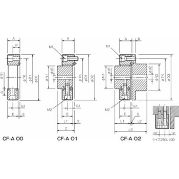 センタフレックスカップリング CF-A CF-A-012-O1-1360 三木プーリ
