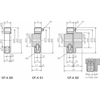 センタフレックスカップリング CF-A CF-A-012-O1-1360 三木プーリ