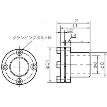 ETPブッシュ ETP-Aシリーズ ETP-A-48 三木プーリ