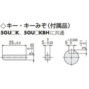 ギヤヘッド フランジ取付タイプ オリエンタルモーター