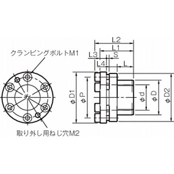 ポジロック PSL-Kシリーズ PSL-K-28-C 三木プーリ