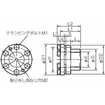ポジロック PSL-Kシリーズ PSL-K-28-C 三木プーリ