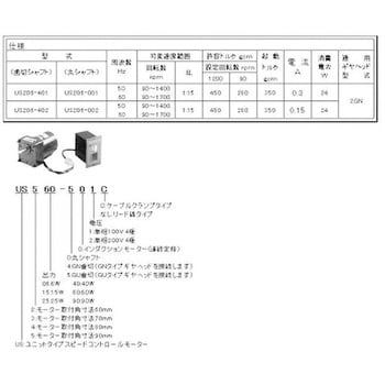 US206-001 スピードコントロールモーターユニットタイプUS形 1個 オリエンタルモーター 【通販モノタロウ】