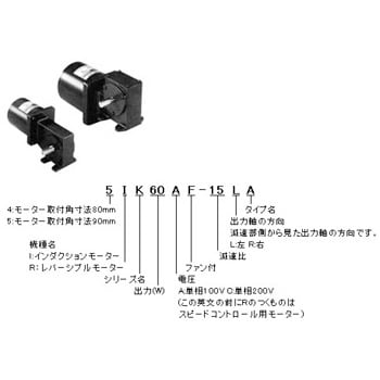 5IK60RAFP-60LA ウォームギヤードモーター スピードコントロールタイプ 1個 オリエンタルモーター 【通販モノタロウ】