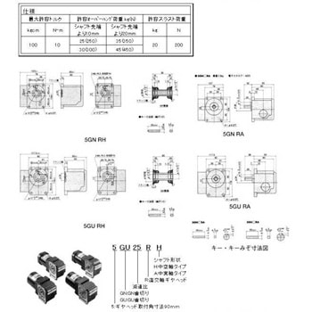 直交軸ギヤヘッド オリエンタルモーター