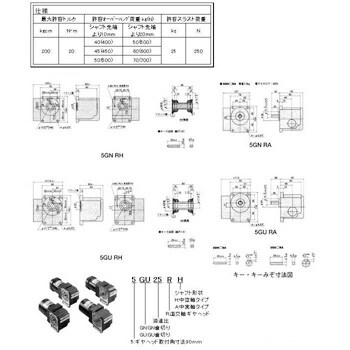 5GU3.6RA 直交軸ギヤヘッド 1個 オリエンタルモーター 【通販モノタロウ】