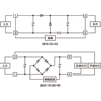 電磁クラッチ・ブレーキ電源装置 BEWモデル BEW-4G 三木プーリ